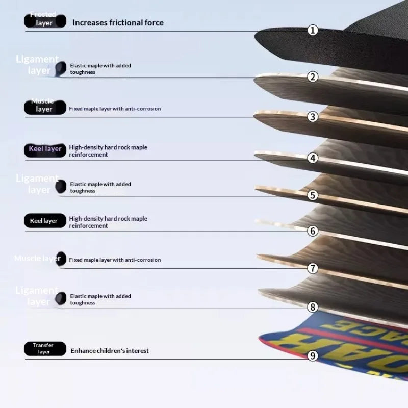 Maple Skateboard Cruiser - Pink