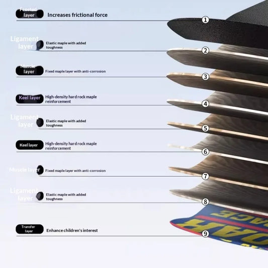 Maple Skateboard Cruiser - Pink